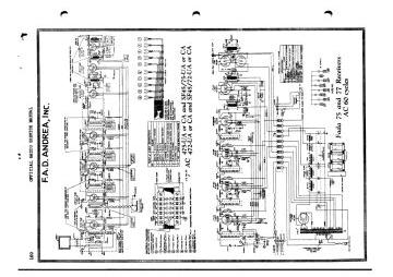 FADA_Andrea-R 80A_480 A_SF 50 80 A_480 B_SF 50 80 B-1930.Gernsback.Radio preview